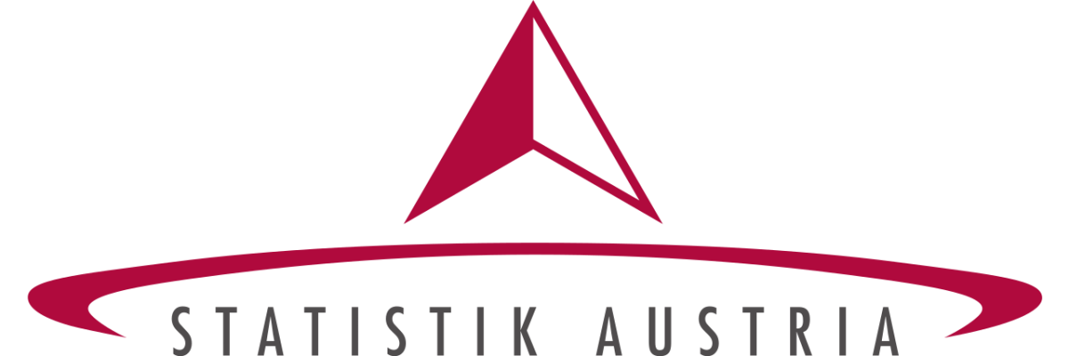 Statistik Austria