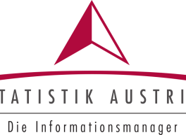 Statistik Austria
